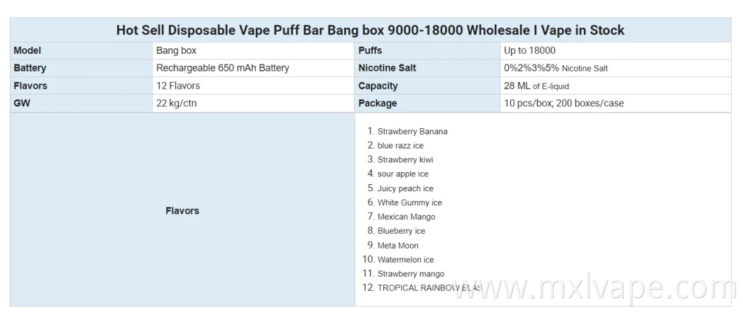 Wholesale Price Disposable Vape Pod Bang Box 9000-18000 Puffs Poco